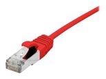 Dexlan Patchkabel Cat. 6A, S/FTP (PiMF), ultradünn, halogenfrei, mit Rastnasenschutz, rot, 1,0 m