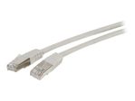 Dexlan Patchkabel Cat. 6A, S/FTP (PiMF), grau, 30,0m