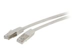Dexlan Patchkabel Cat. 6A, S/FTP (PiMF), grau, 90,0m