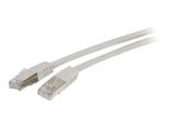 Dexlan Patchkabel Cat. 6A, S/FTP (PiMF), grau, 90,0m