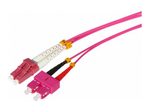 Tecline LWL Patchkabel HD, 50/125 µm, Multimode, OM4-Faser, LC Duplex Stecker / SC Duplex Stecker, erikaviolett, 1,0 m