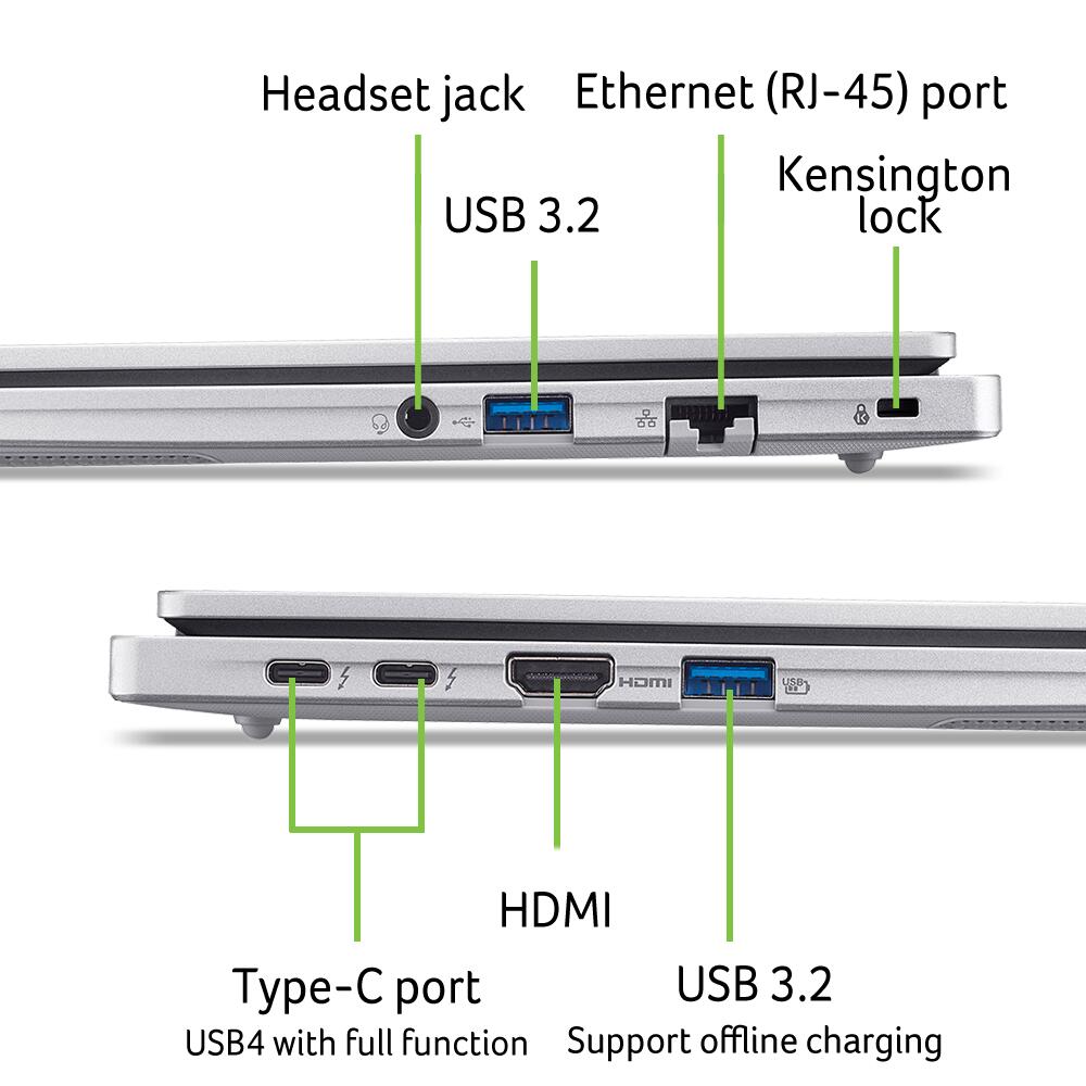 Acer TravelMate P2 TMP215-75-G2-TCO-70VW Intel® Core™ Ultra 7 Notebook 39,6 cm (15,6 Zoll)