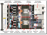 Lenovo ThinkSystem SR630 V2 7Z71A08EEA