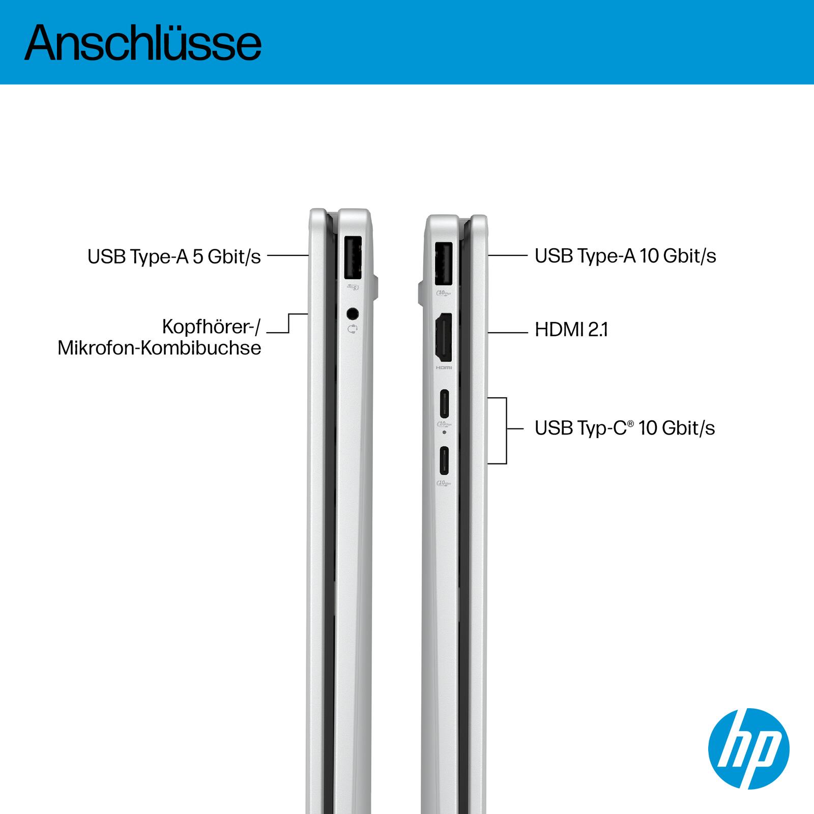 HP OmniBook 5 Flip 14-fp0077ng Intel® Core™ 7 150U Notebook 35,6 cm (14")