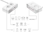 4smarts Desk Charger GaN 65W mit AC-Steckdosen, weiß