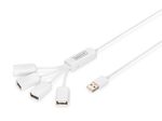 Digitus Slim Spider USB-Hub