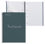 MIQUELRIUS Eco Emotions Collegeblock DIN A4 liniert blau
