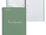 MIQUELRIUS Eco Emotions Collegeblock DIN A4 kariert mint