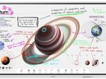 Samsung Flip Pro WM75B Flipchart 190,5 cm 75 Zoll