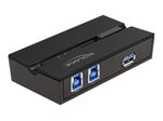 DeLock USB-Umschalter für die gemeinsame Nutzung von Peripheriegeräten