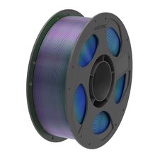 Blue, Green, Purple